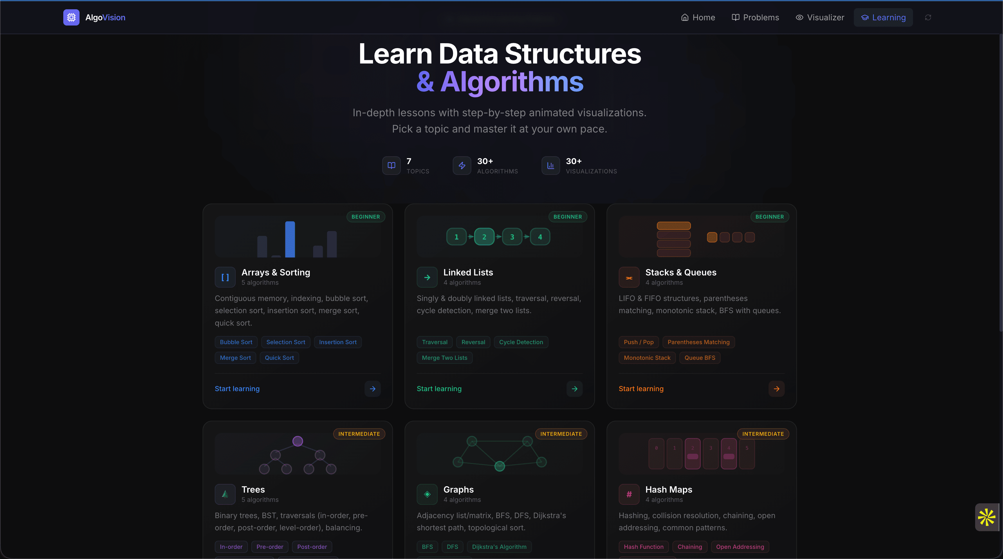 AlgoVision architecture